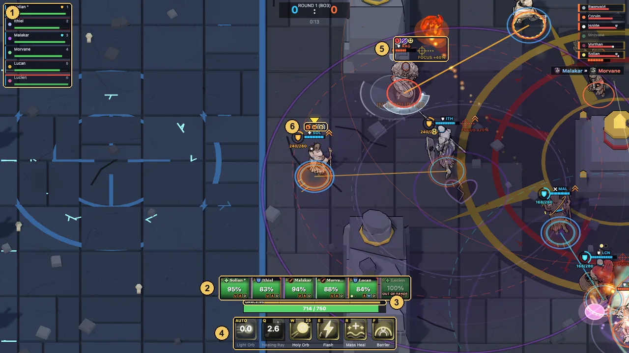 Healer interface: team frames in the top left, a panel of ally health tiles above the Grace bar and the skill bar, a FOCUS marker on an enemy.