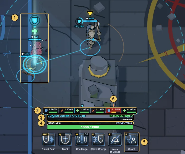 Tank interface: a blue beam and a shield over the guarded ally, a strip of ally health tiles, the Guard status line, the Resolve bar and the skill bar.